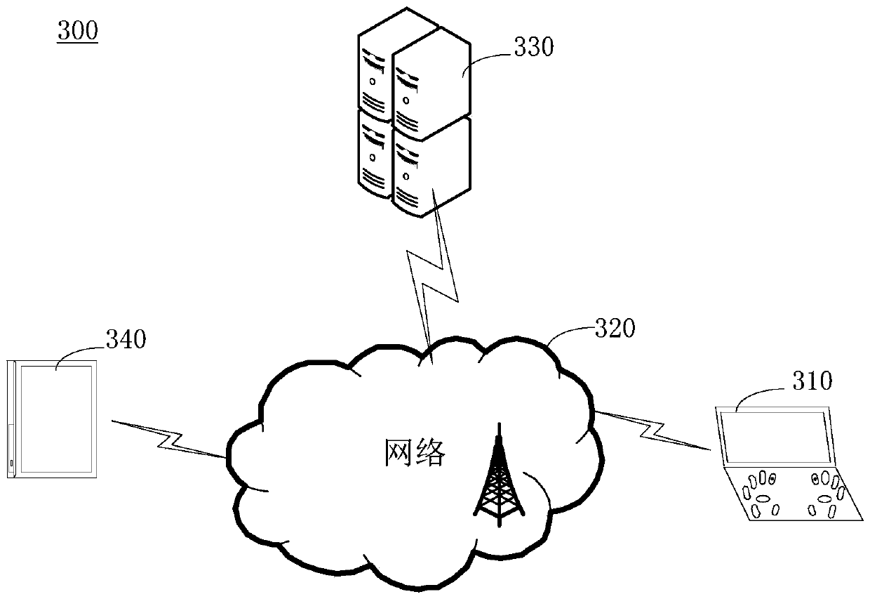 Portable health monitoring machine and system for processing health measurement data