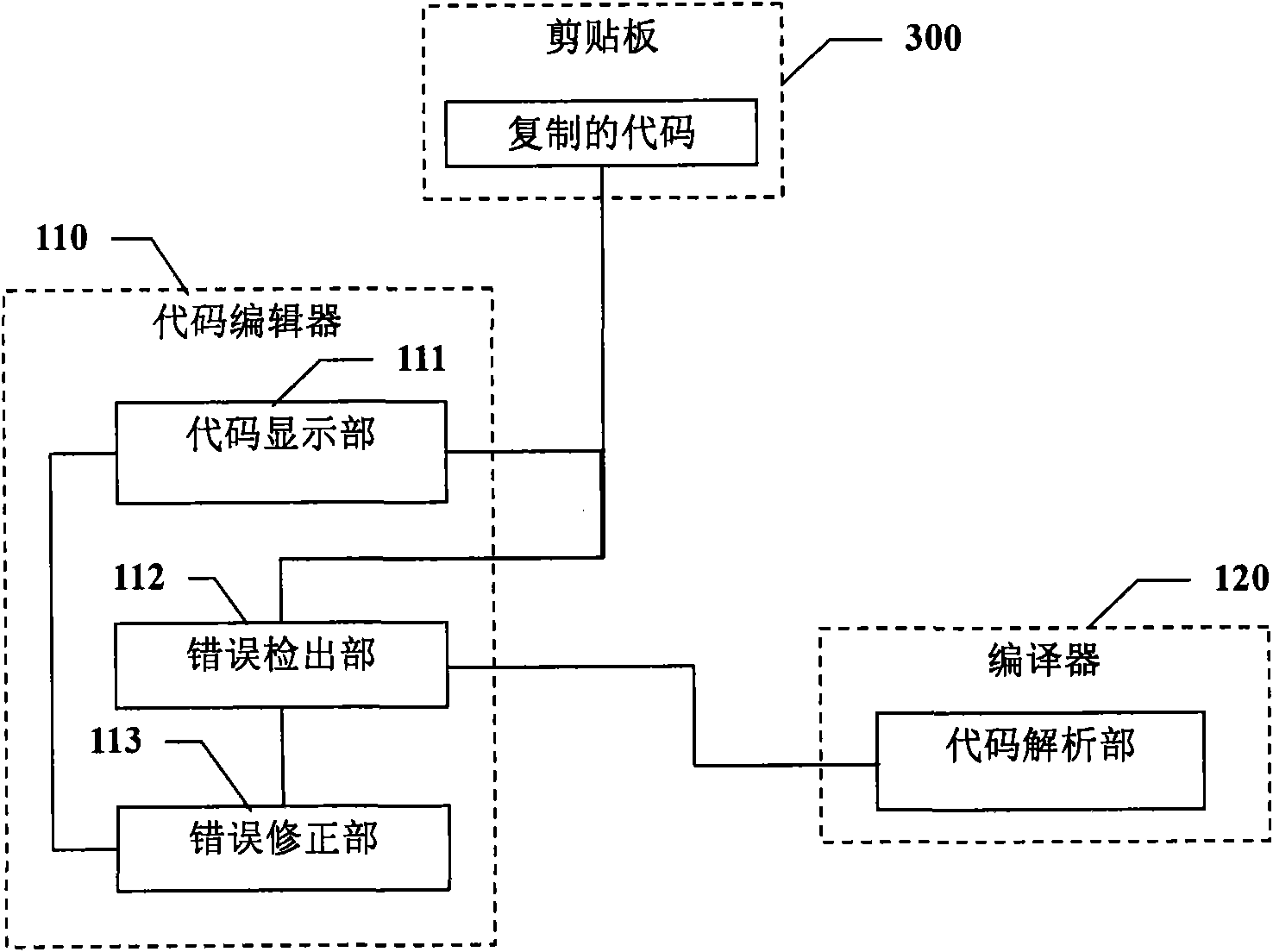Paste method capable of automatically correcting errors and device thereof
