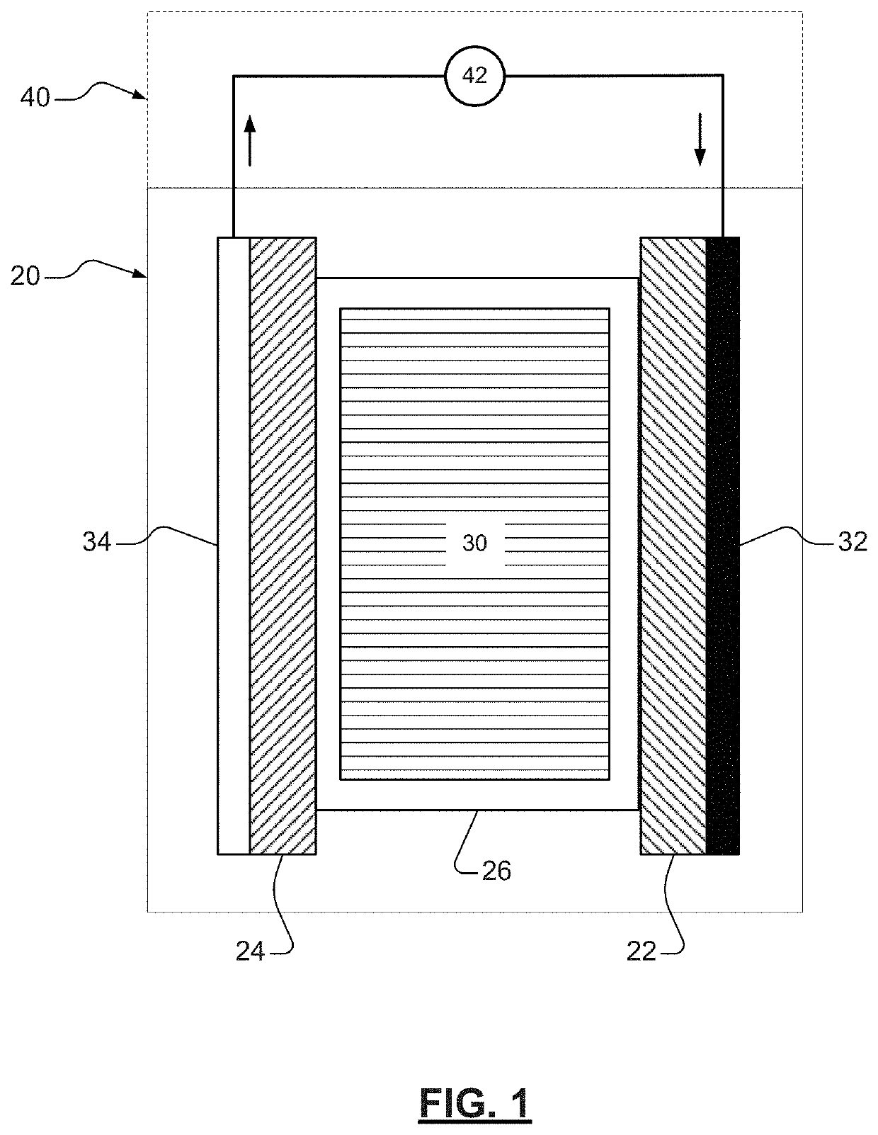 Methods of lithiating metal anodes using electrolytes