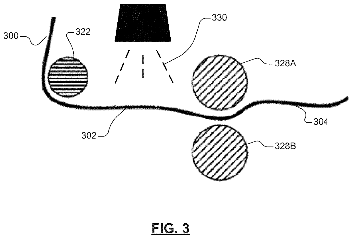 Methods of lithiating metal anodes using electrolytes