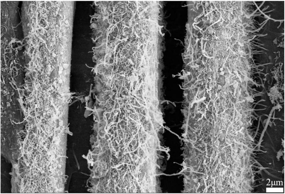 A Method for Interface Optimization of Basalt Fiber Reinforced Resin Matrix Composites