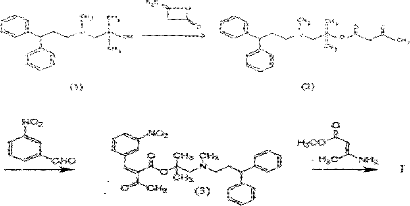 Synthesis process for high-purity lercanidipine hydrochloride