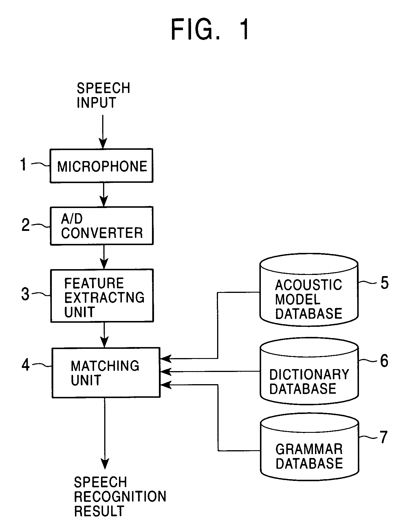 Speech recognition apparatus