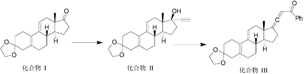 Synthesis method of ulipristal acetate