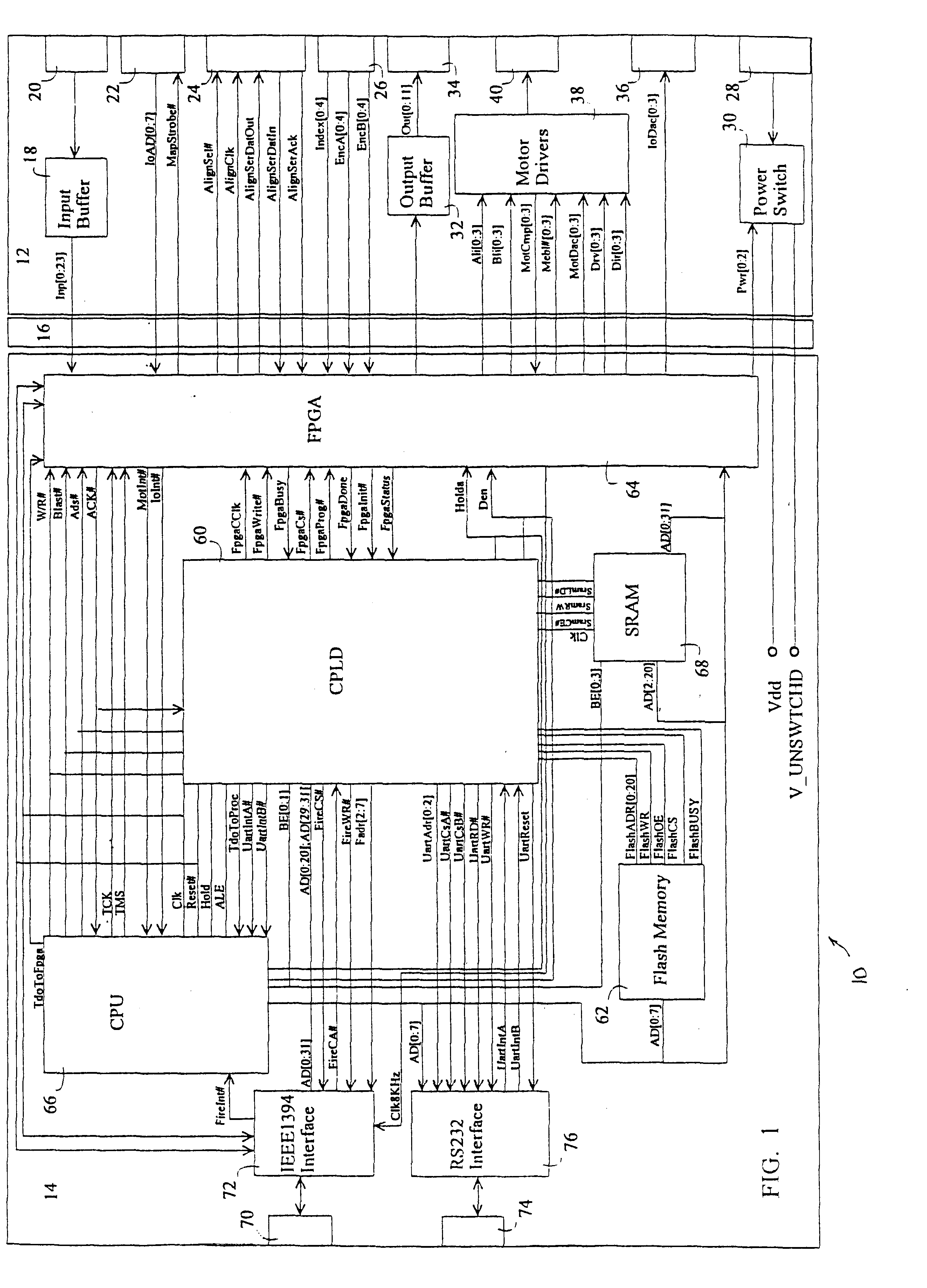 Multiple axis modular controller and method of operating same