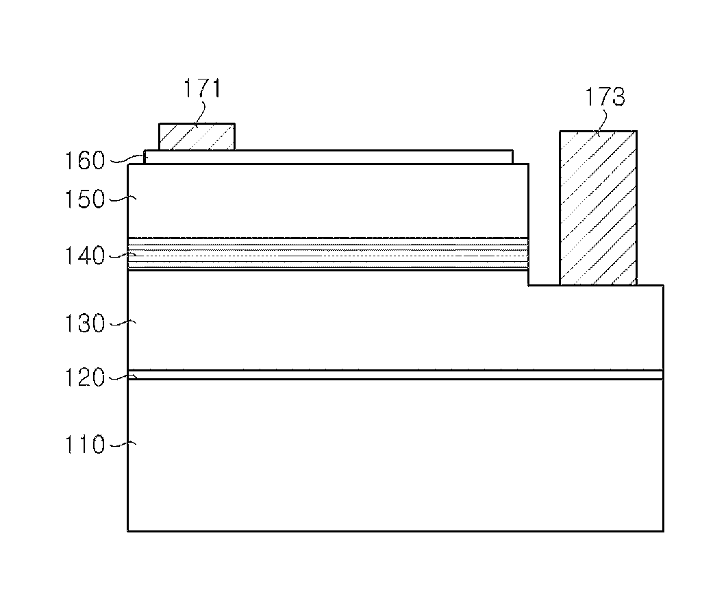 Semiconductor photo-detecting device