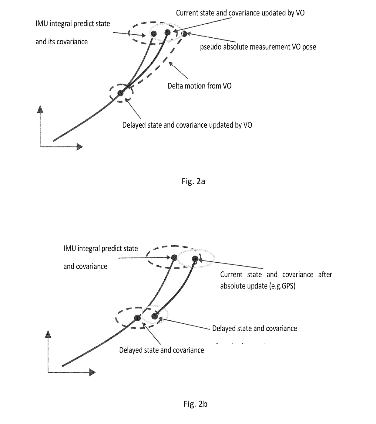 State estimation for aerial vehicles using multi-sensor fusion