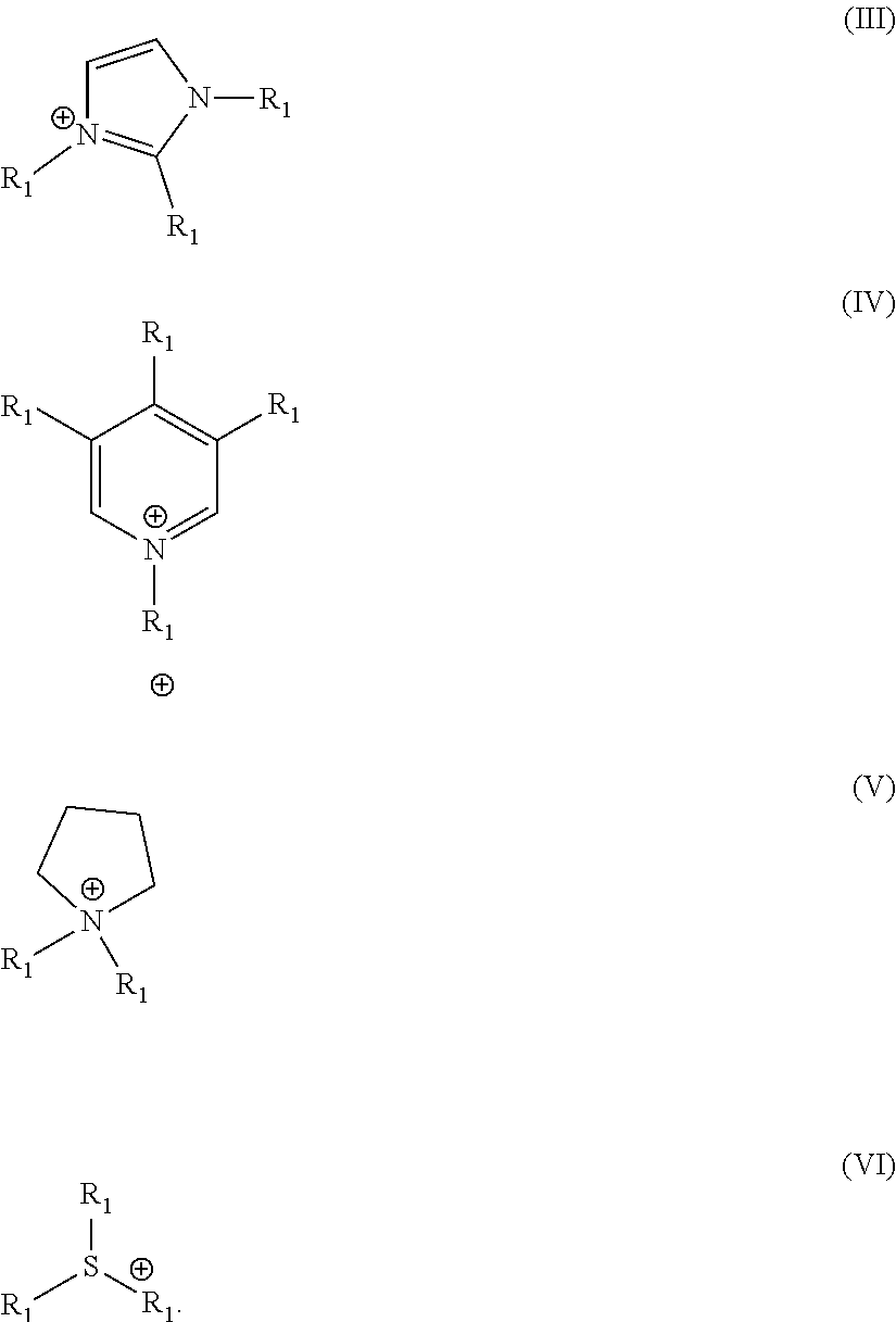 Methods for reducing sweat and/or body odor, using phosphate compounds