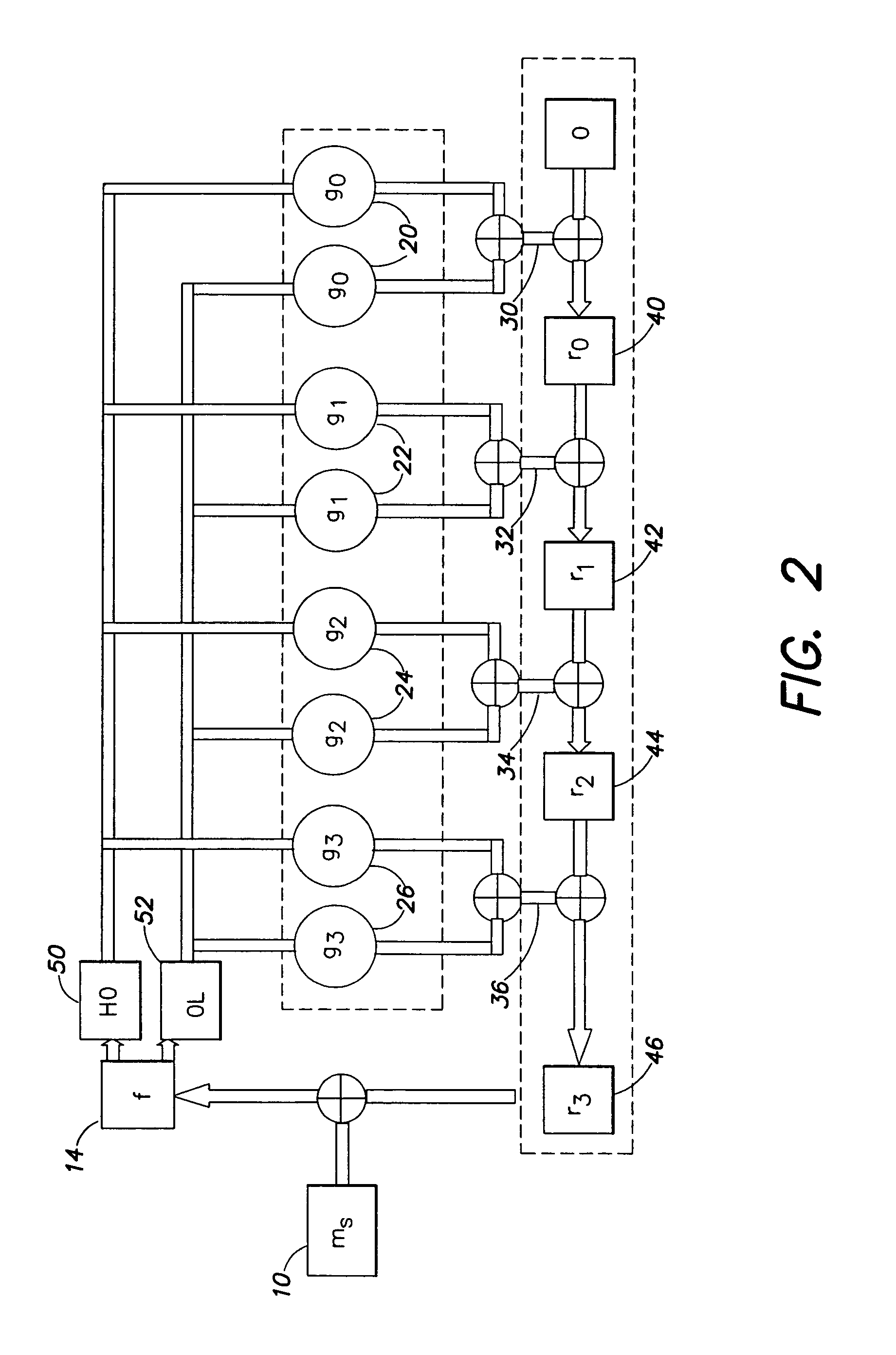 Methods and apparatus for coding and decoding data using Reed-Solomon codes