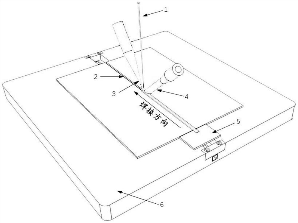 Swing laser filler wire welding method for large-gap butt joint of aluminum alloy sheets