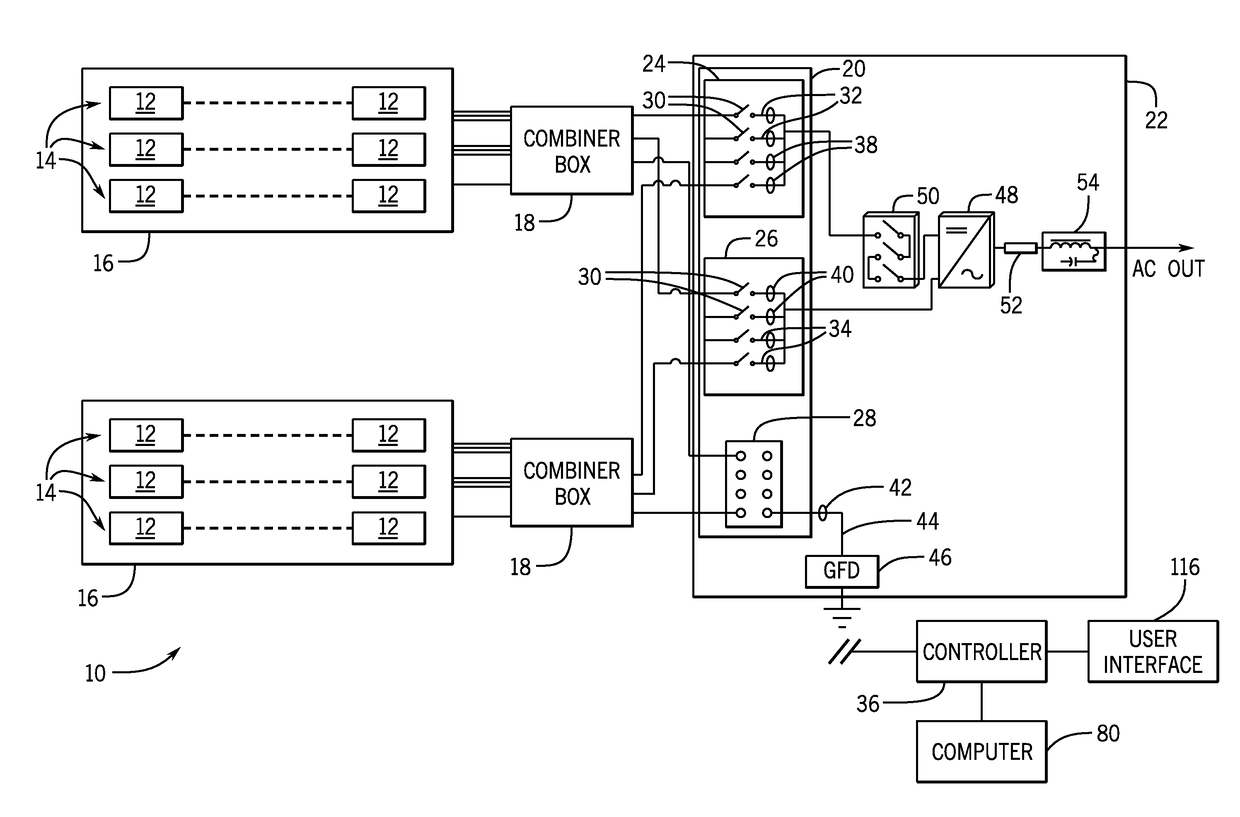 System and method of sensing and isolating a ground fault in a dc-to-ac power conversion system