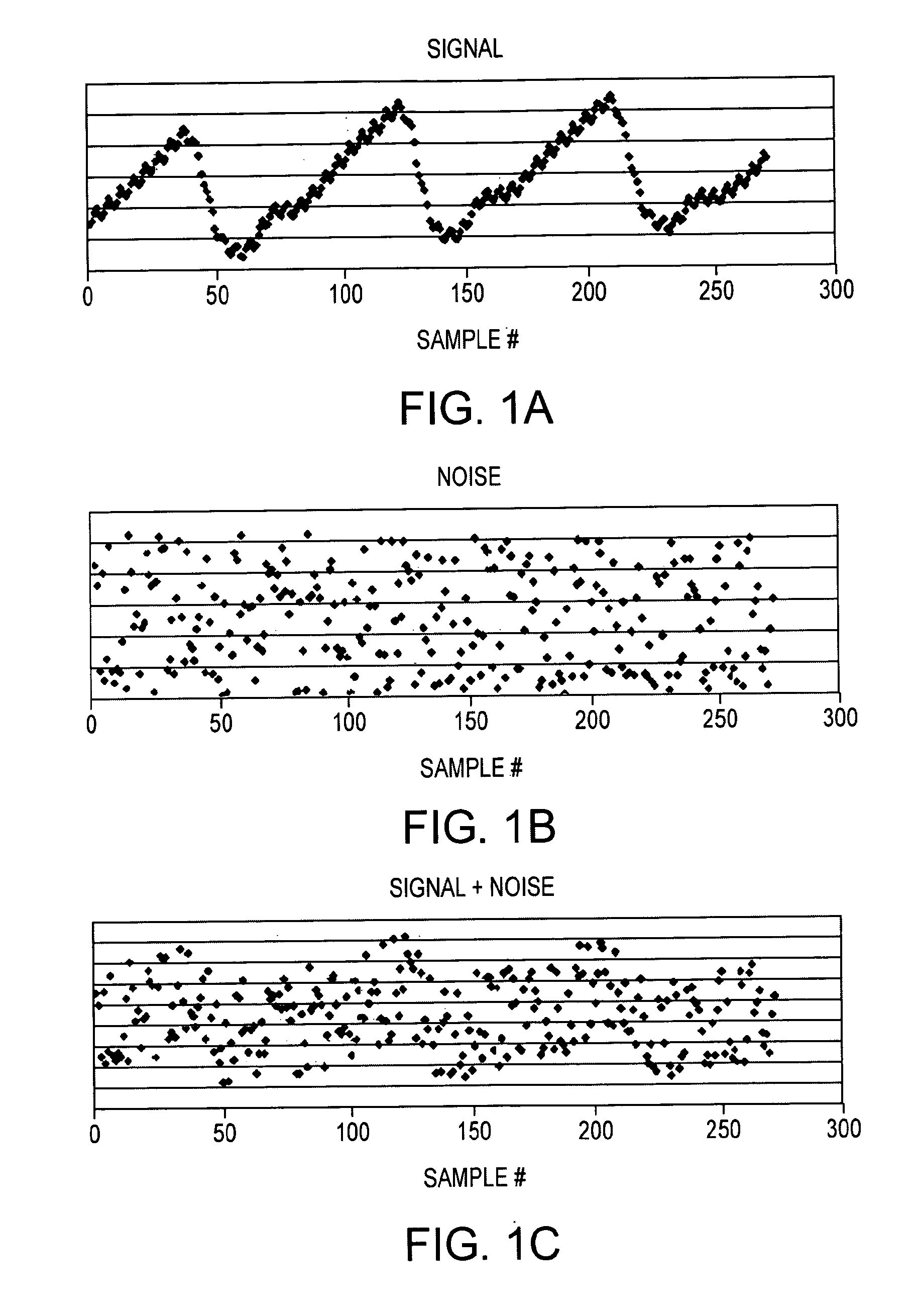 Motion Cancellation of Optical Input Signals for Physiological Pulse Measurement