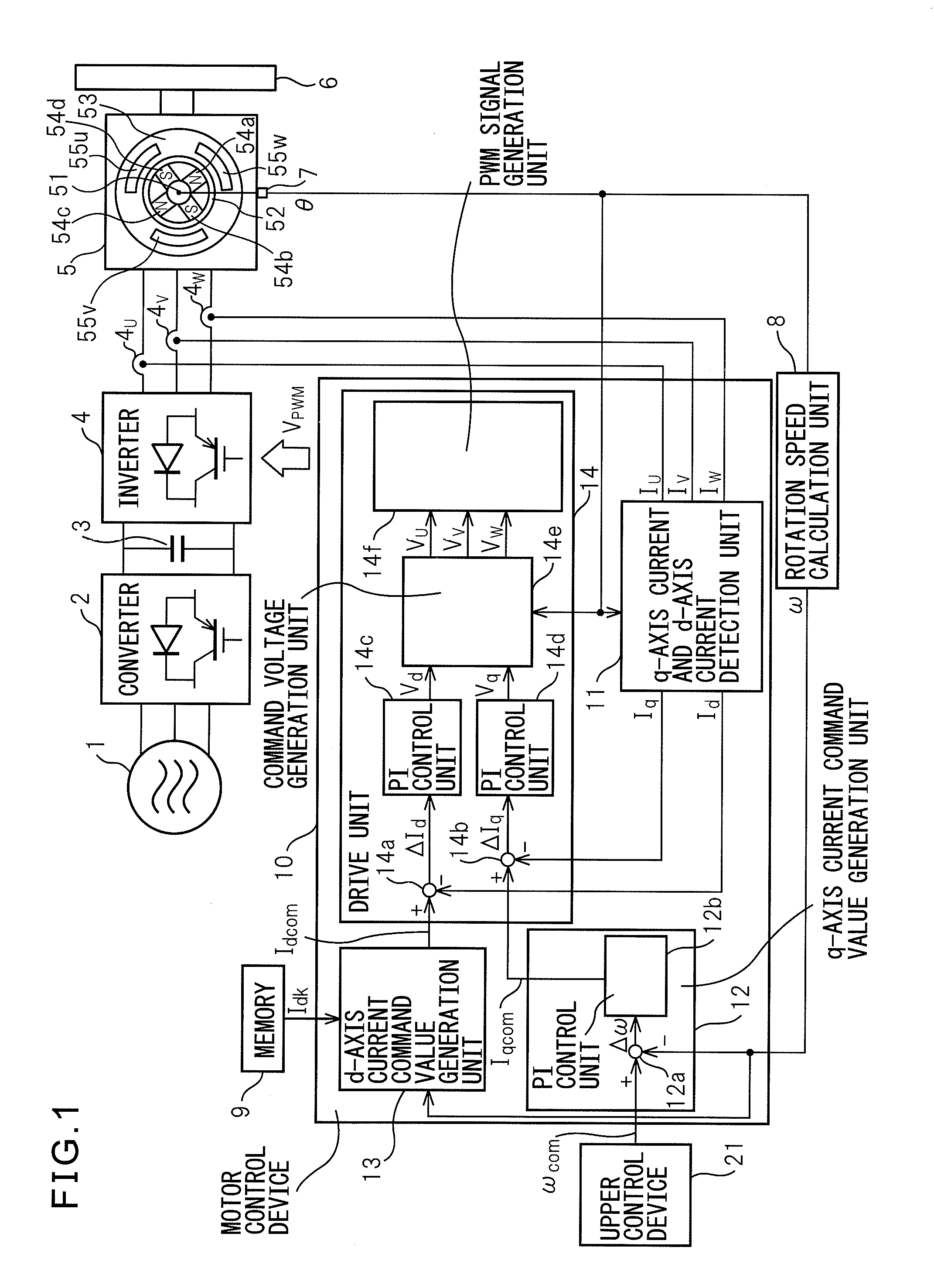 MOTOR CONTROL DEVICE THAT CONTROLS d-AXIS CURRENT OF PERMANENT MAGNET SYNCHRONOUS MOTOR