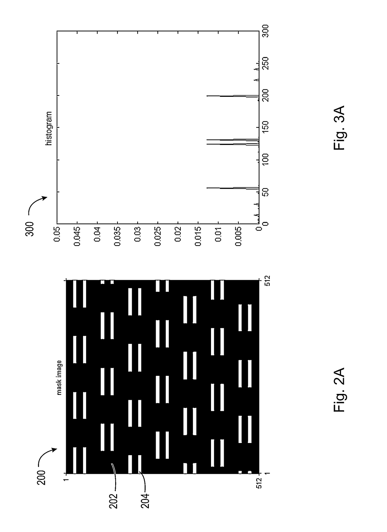 Automatic calibration sample selection for die-to-database photomask inspection