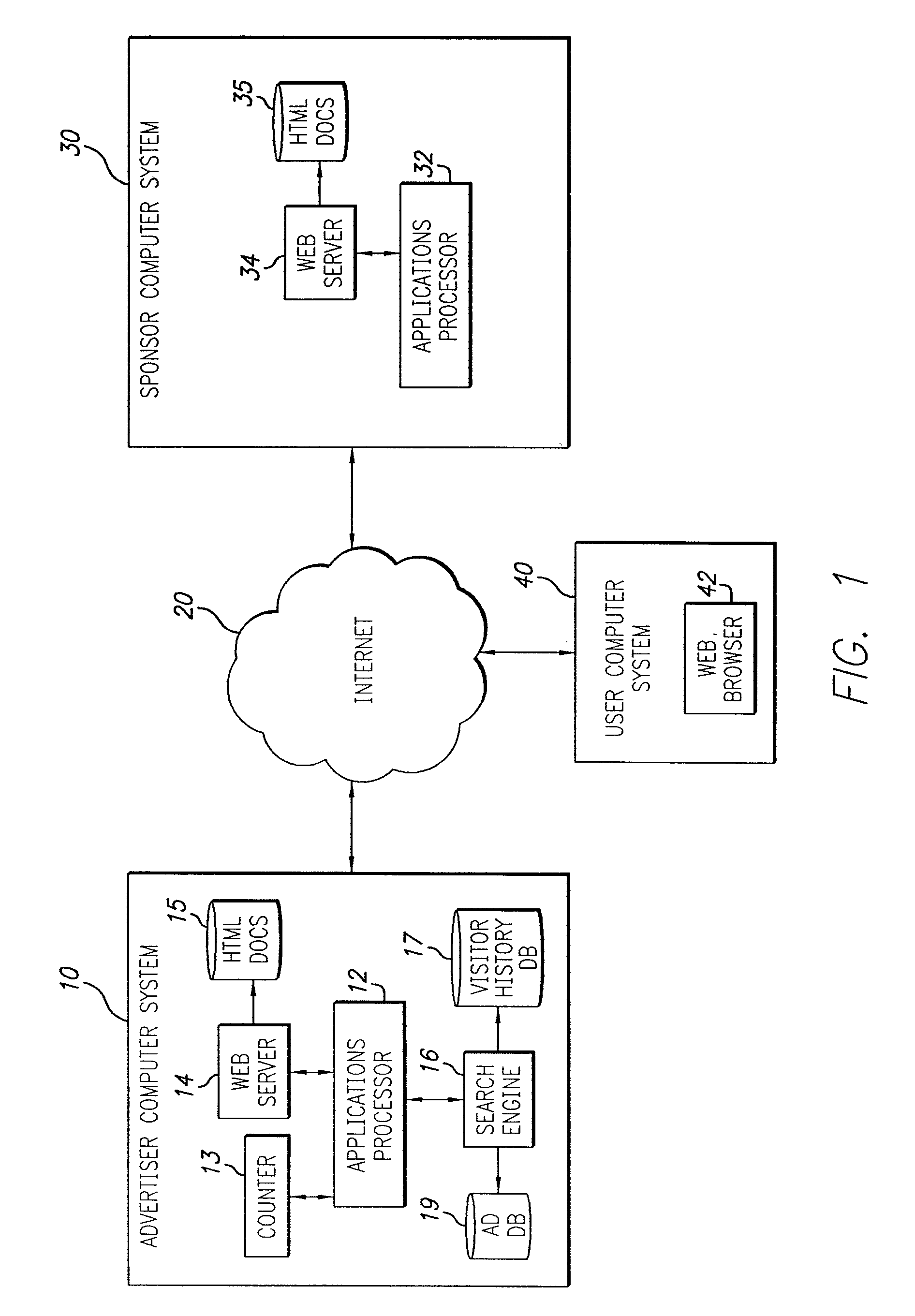 Method and apparatus for providing audio advertisements in a computer network