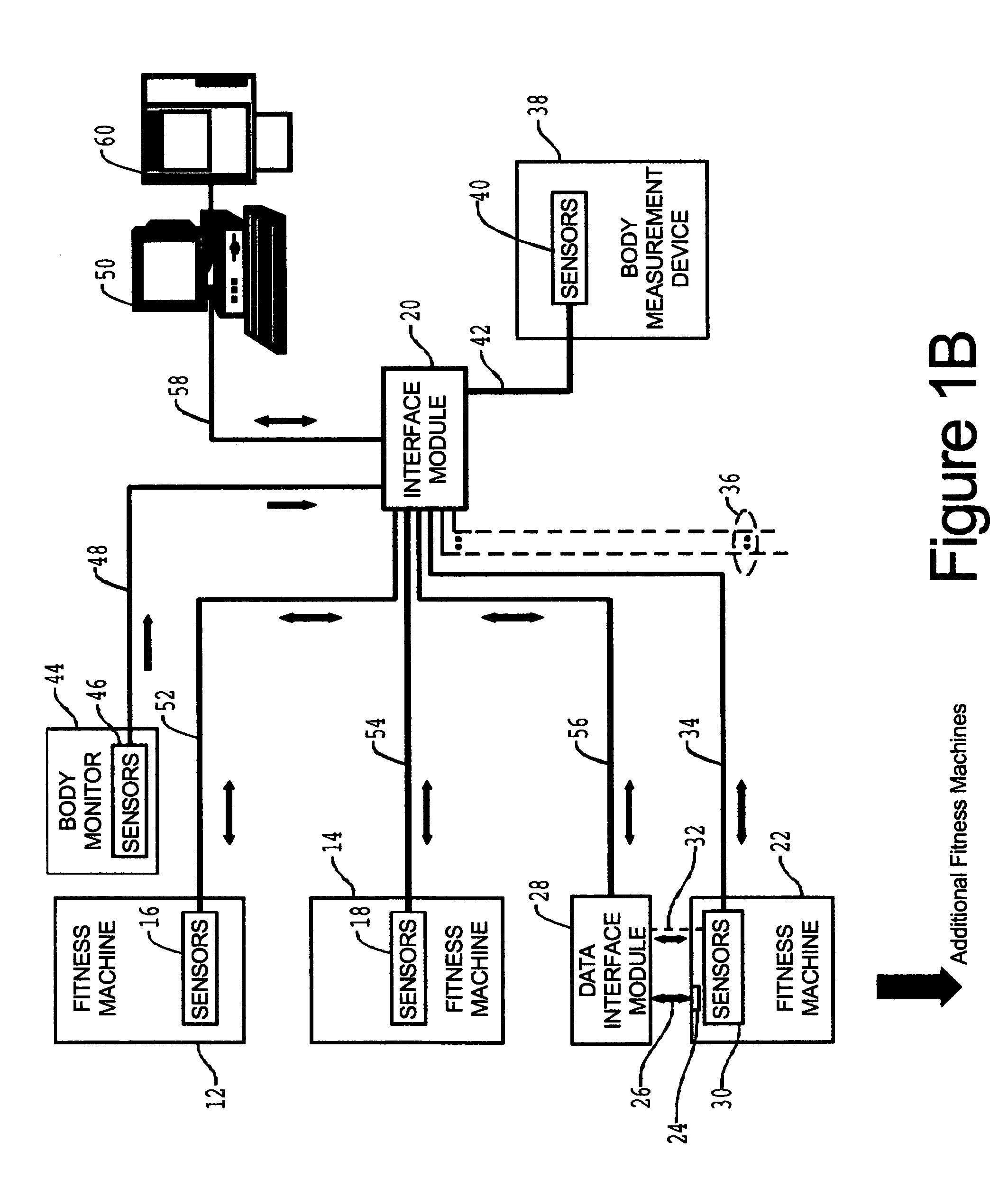 Electronic data gathering and processing for fitness machines