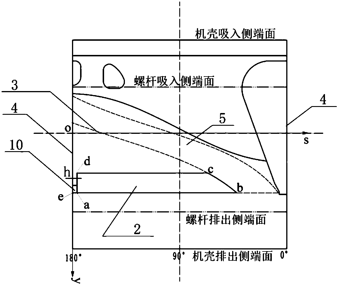 Discharge orifice structure of a cp type single screw pump
