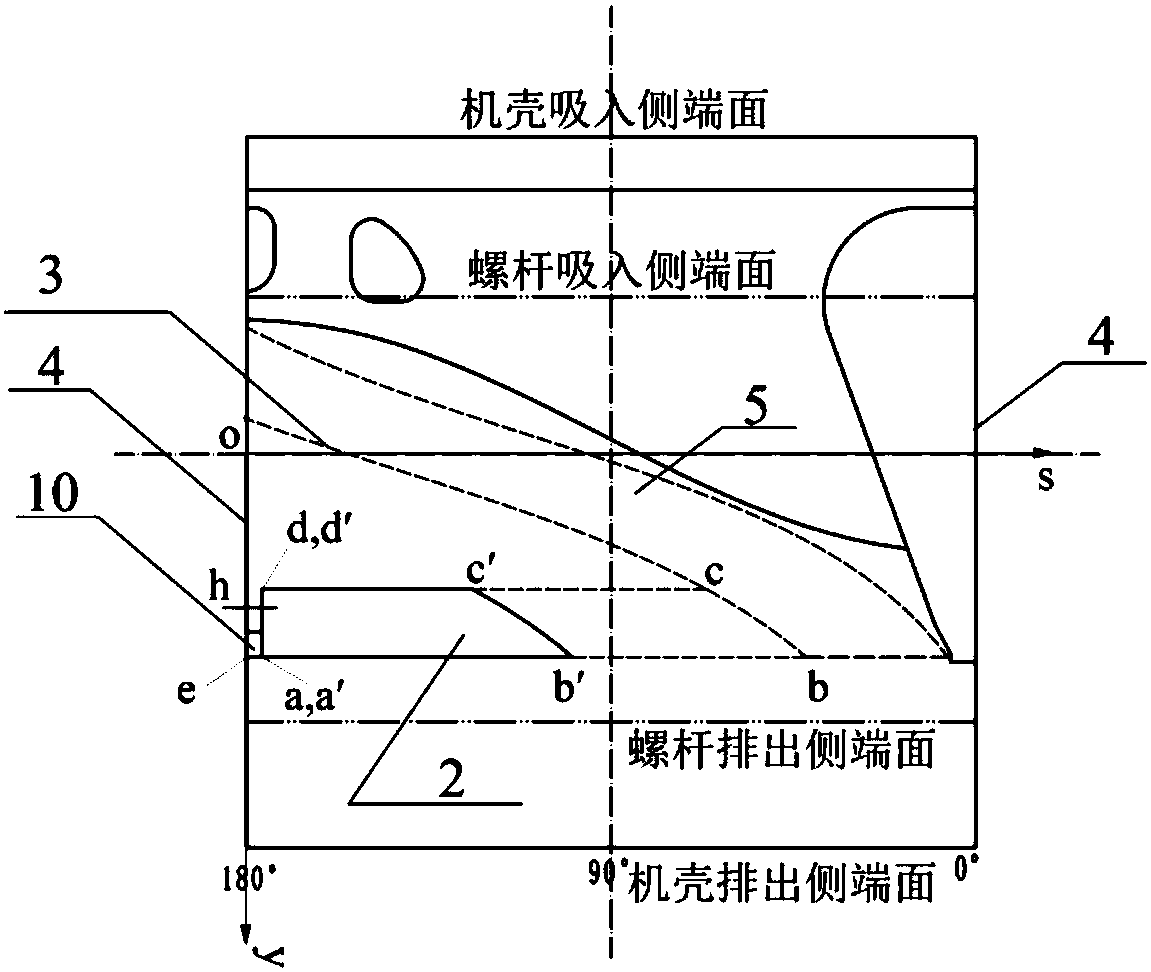 Discharge orifice structure of a cp type single screw pump