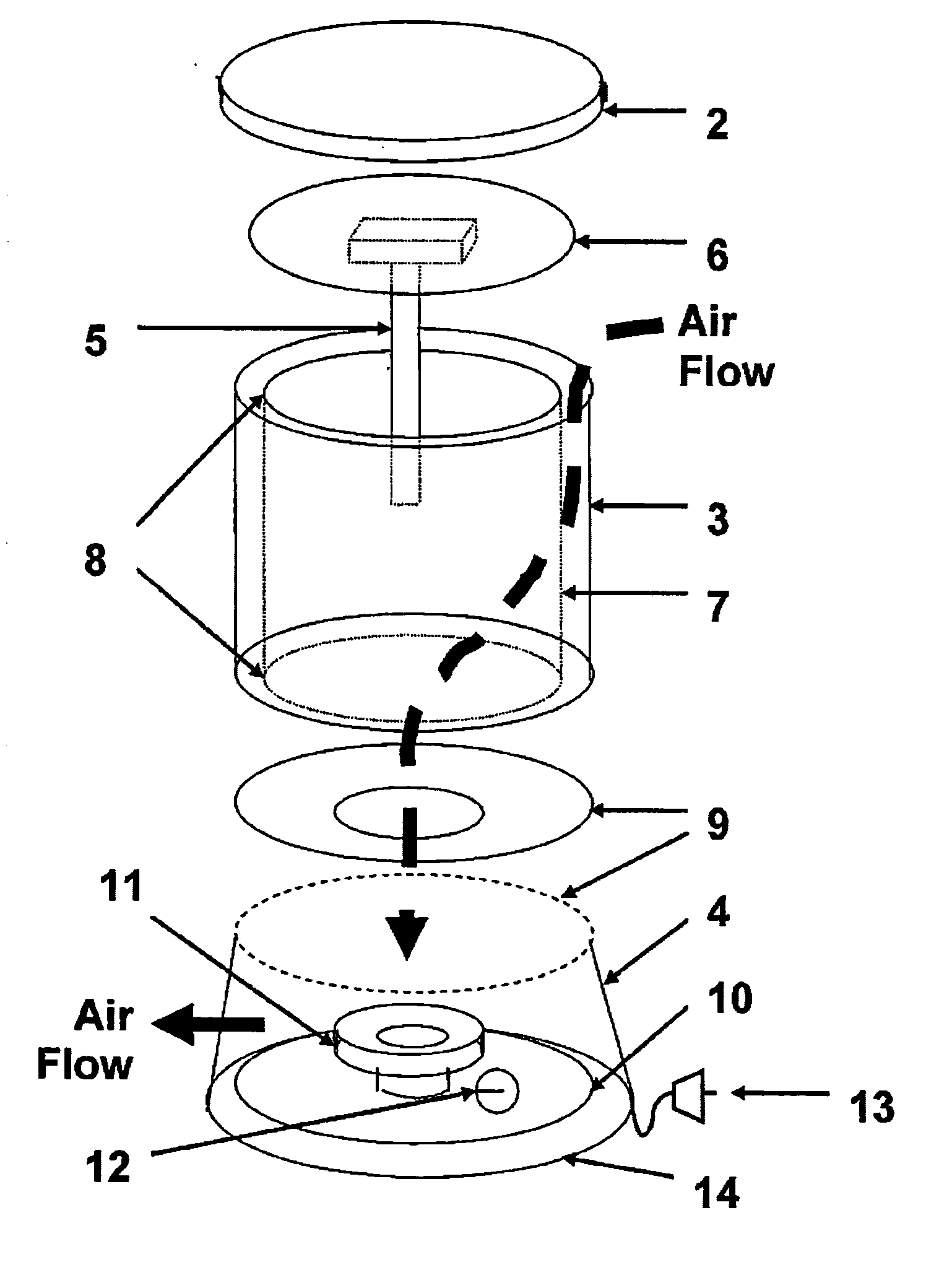 Air Purifier System and Method