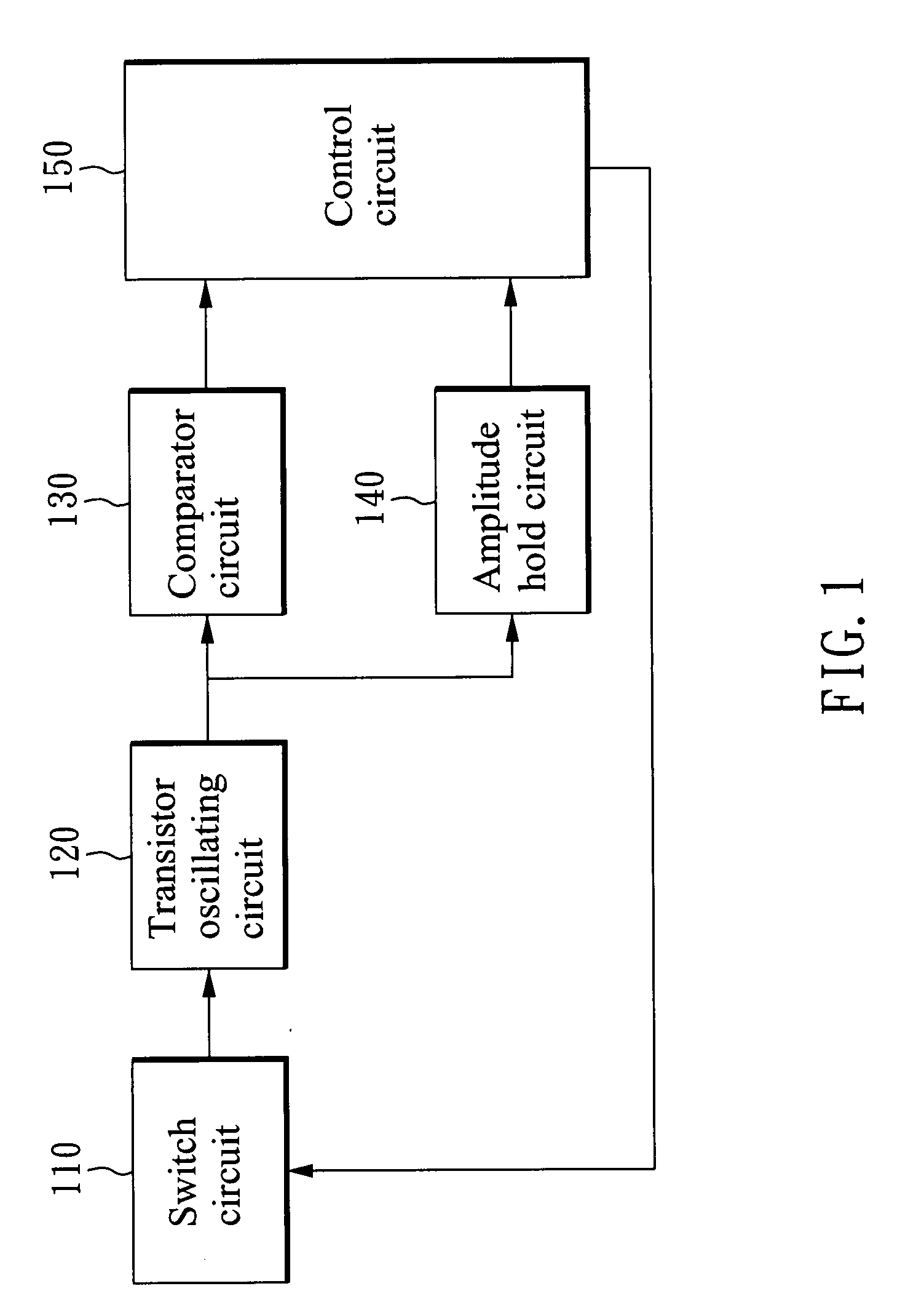 System for measuring resonant frequency and delay time of quartz crystal microbalance