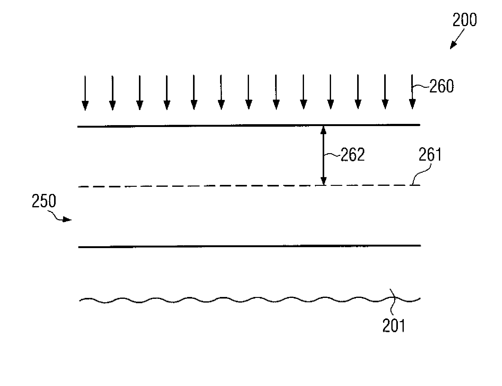 Method of forming an etch indicator layer for reducing etch non-uniformities