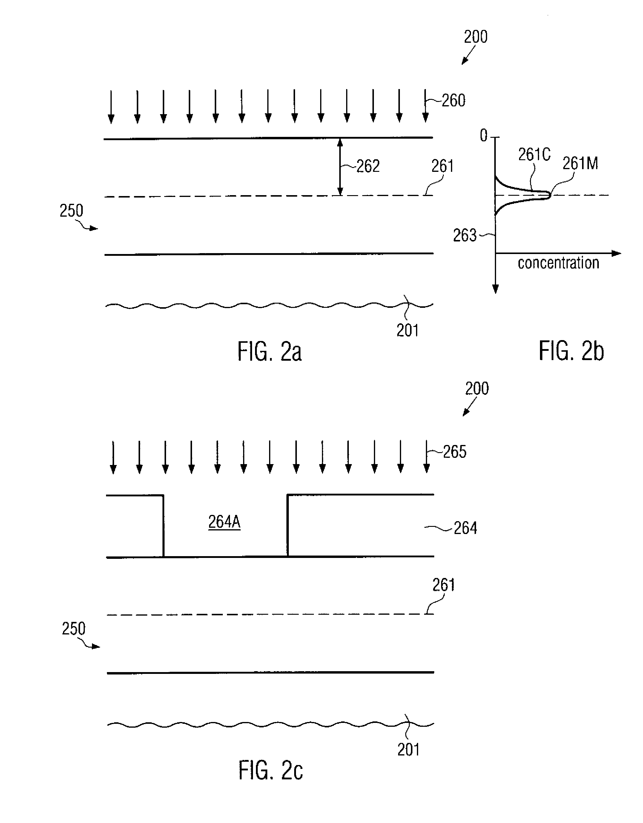 Method of forming an etch indicator layer for reducing etch non-uniformities