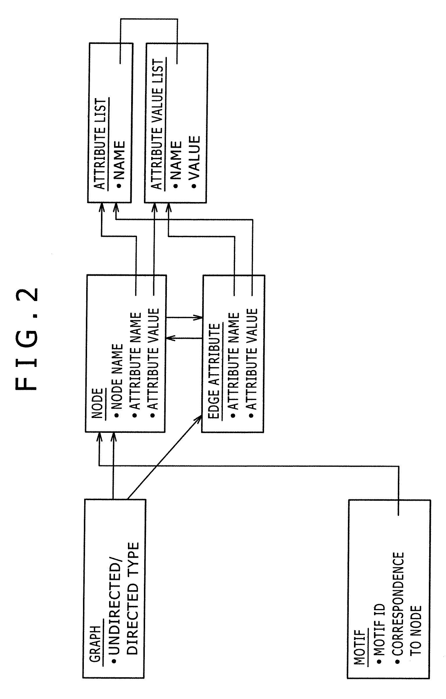 Information processing apparatus and method, and program