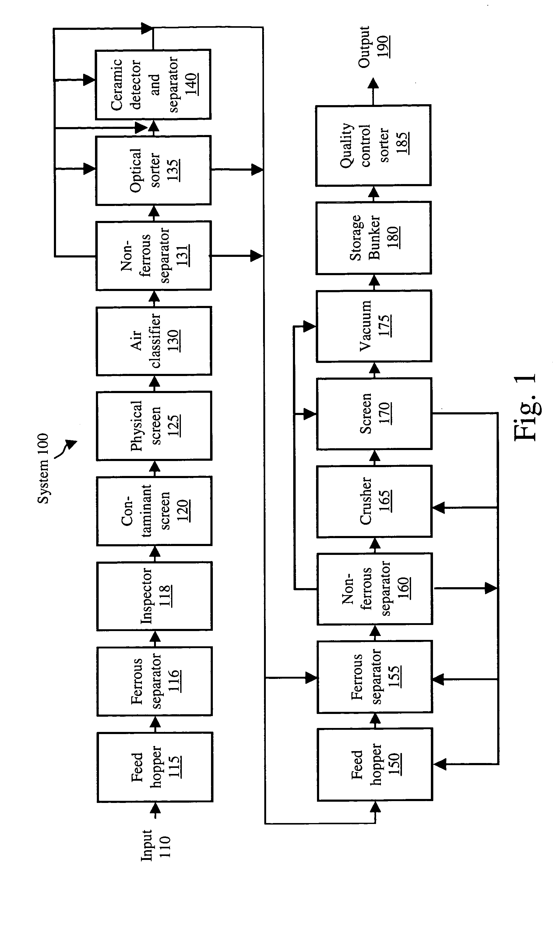 Systems and methods for glass recycling at a beneficiator