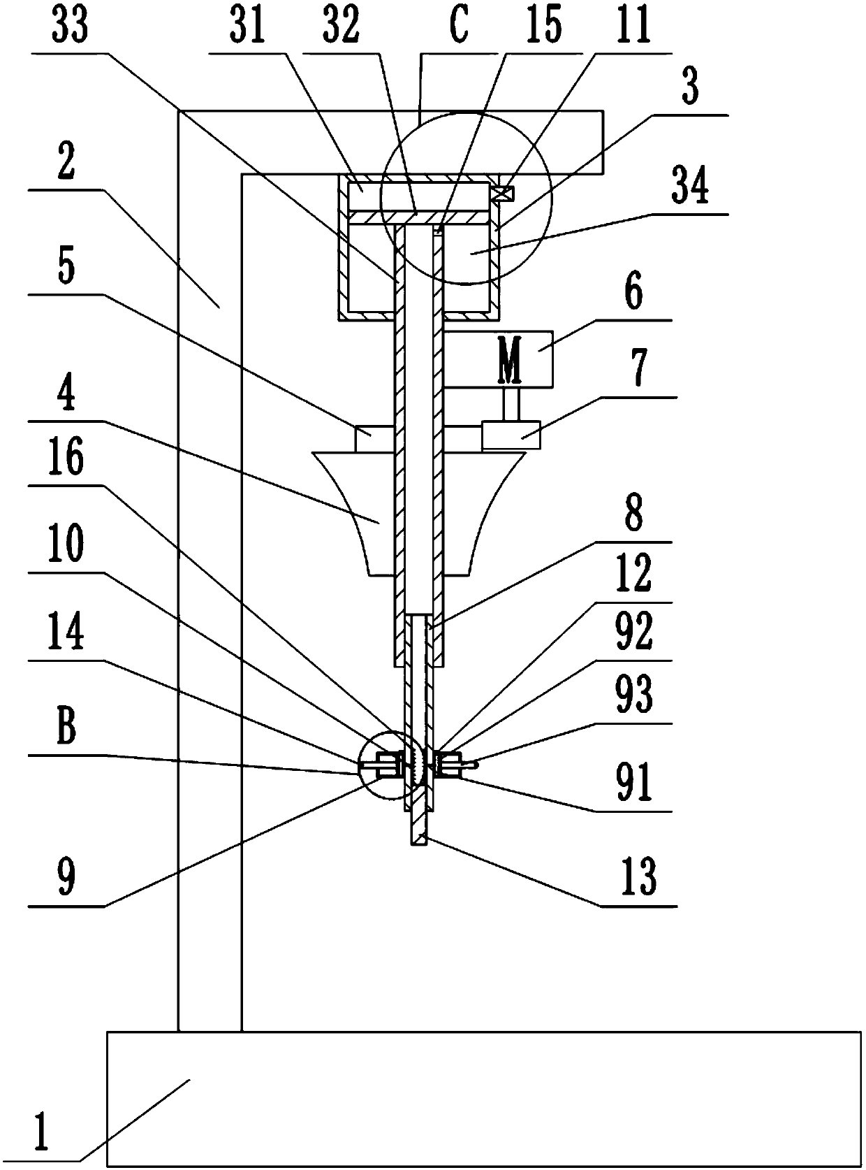 Glass processing equipment