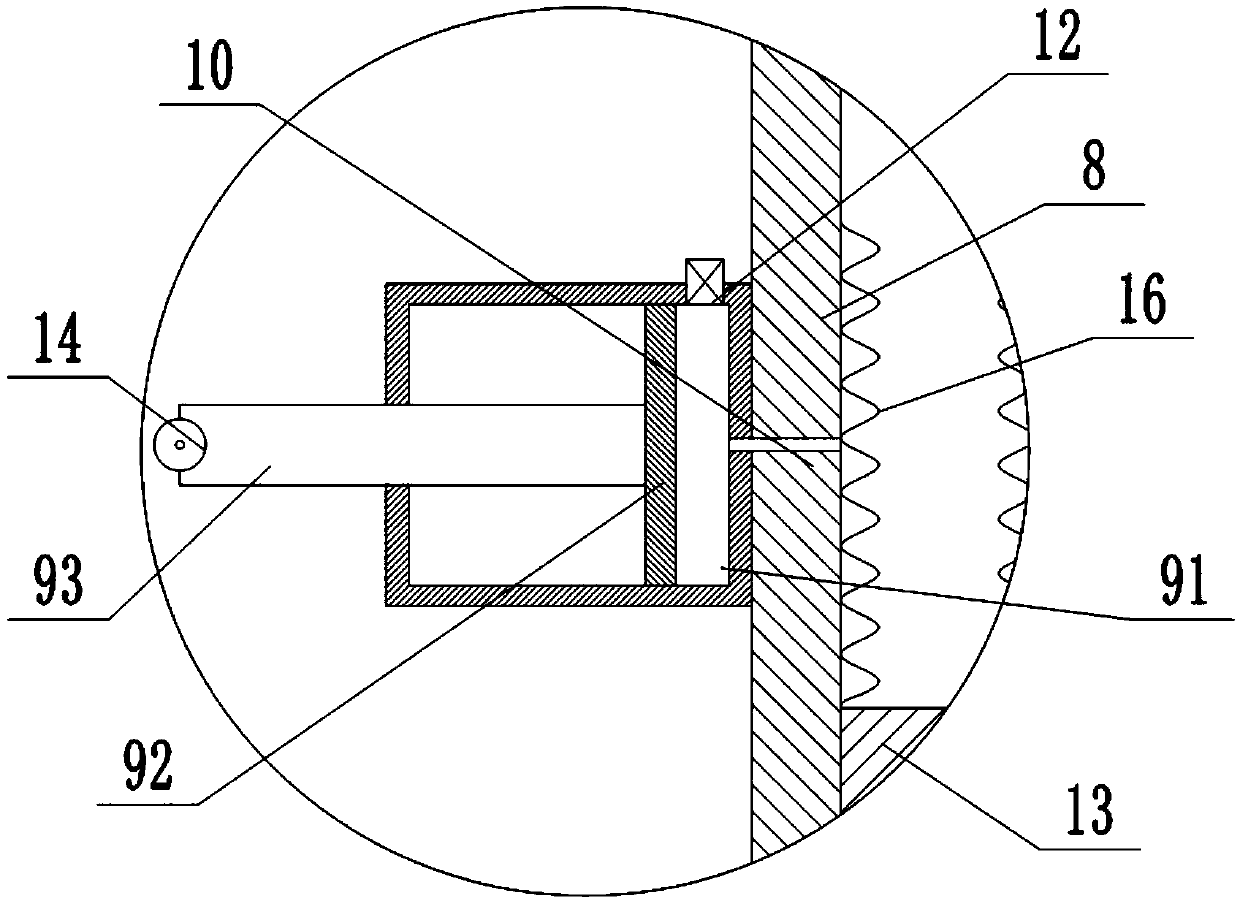 Glass processing equipment