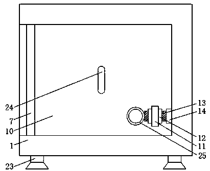 A power distribution method that is convenient for maintenance