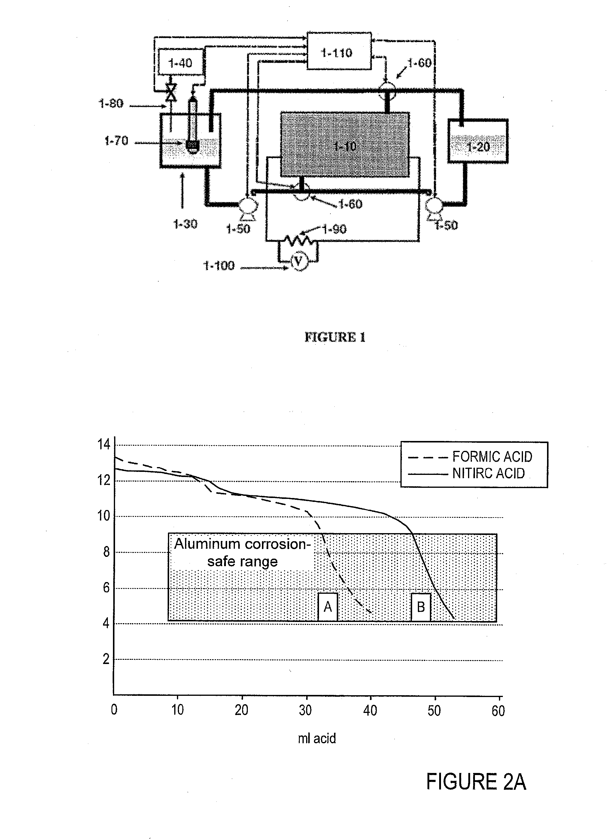 Shutdown system for metal-air batteries and methods of use thereof
