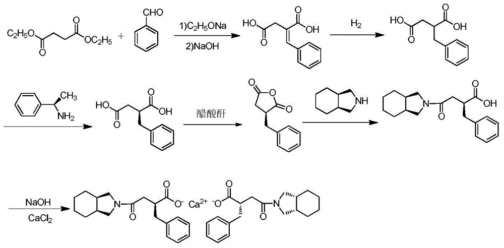 A kind of industrialized preparation method of improved mitiglinide calcium