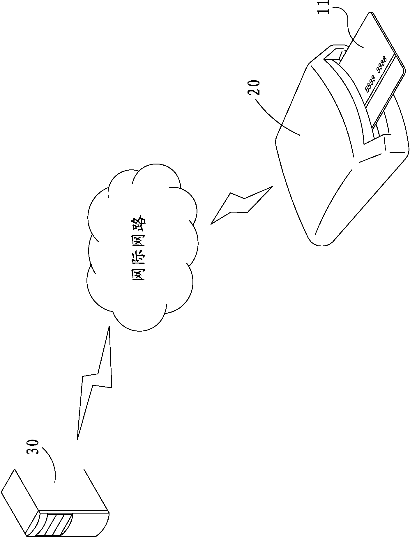 Full dynamic digital electronic payment transaction identity authentication method with high security