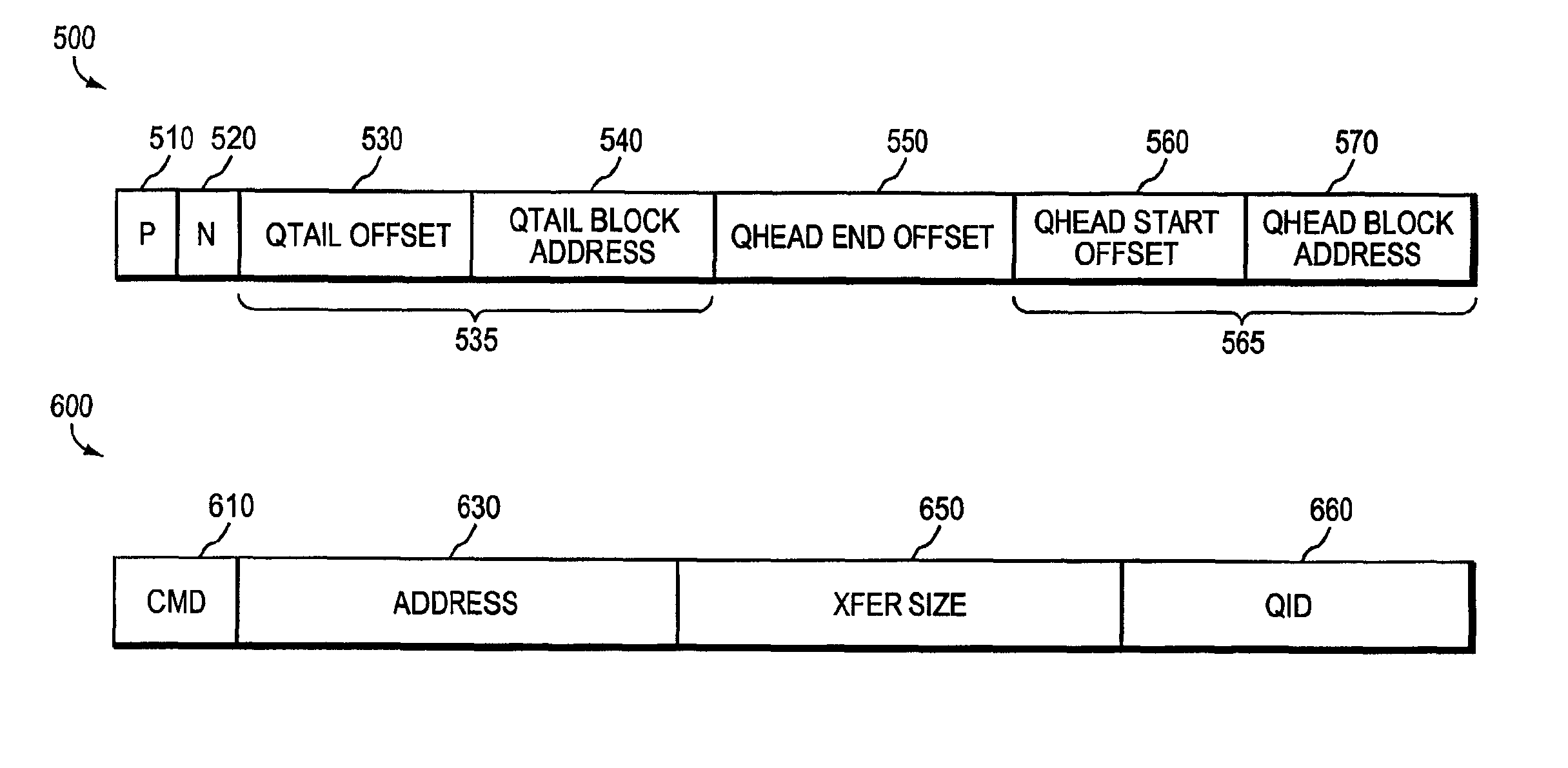 System and method for operating a packet buffer