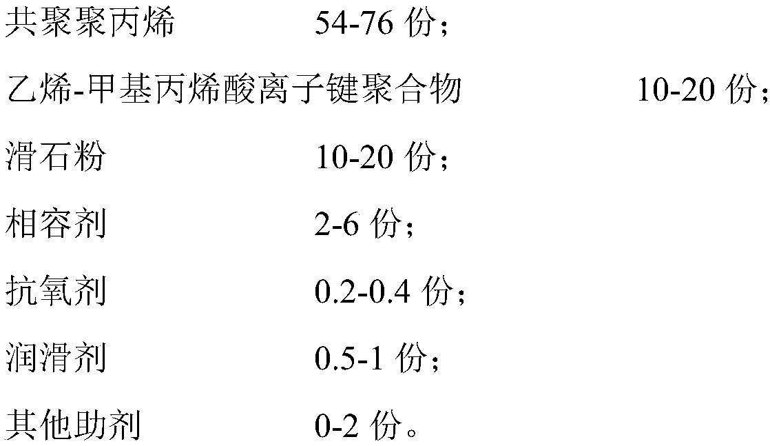 High-melt-strength polypropylene micro-foaming material and preparation method thereof