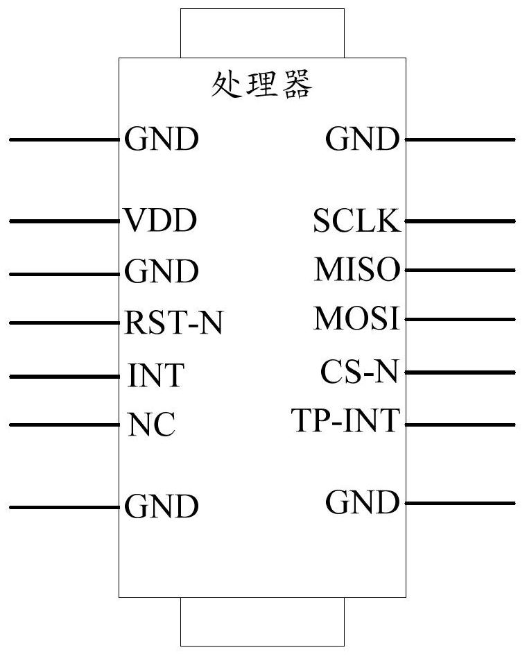 Fingerprint unlocking method and related equipment