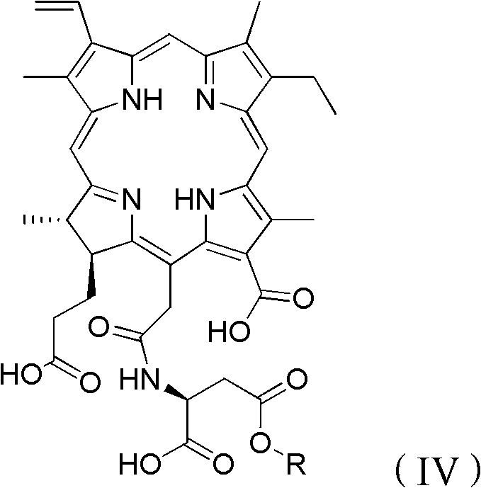 Preparation method for Talaporfin and intermediate thereof