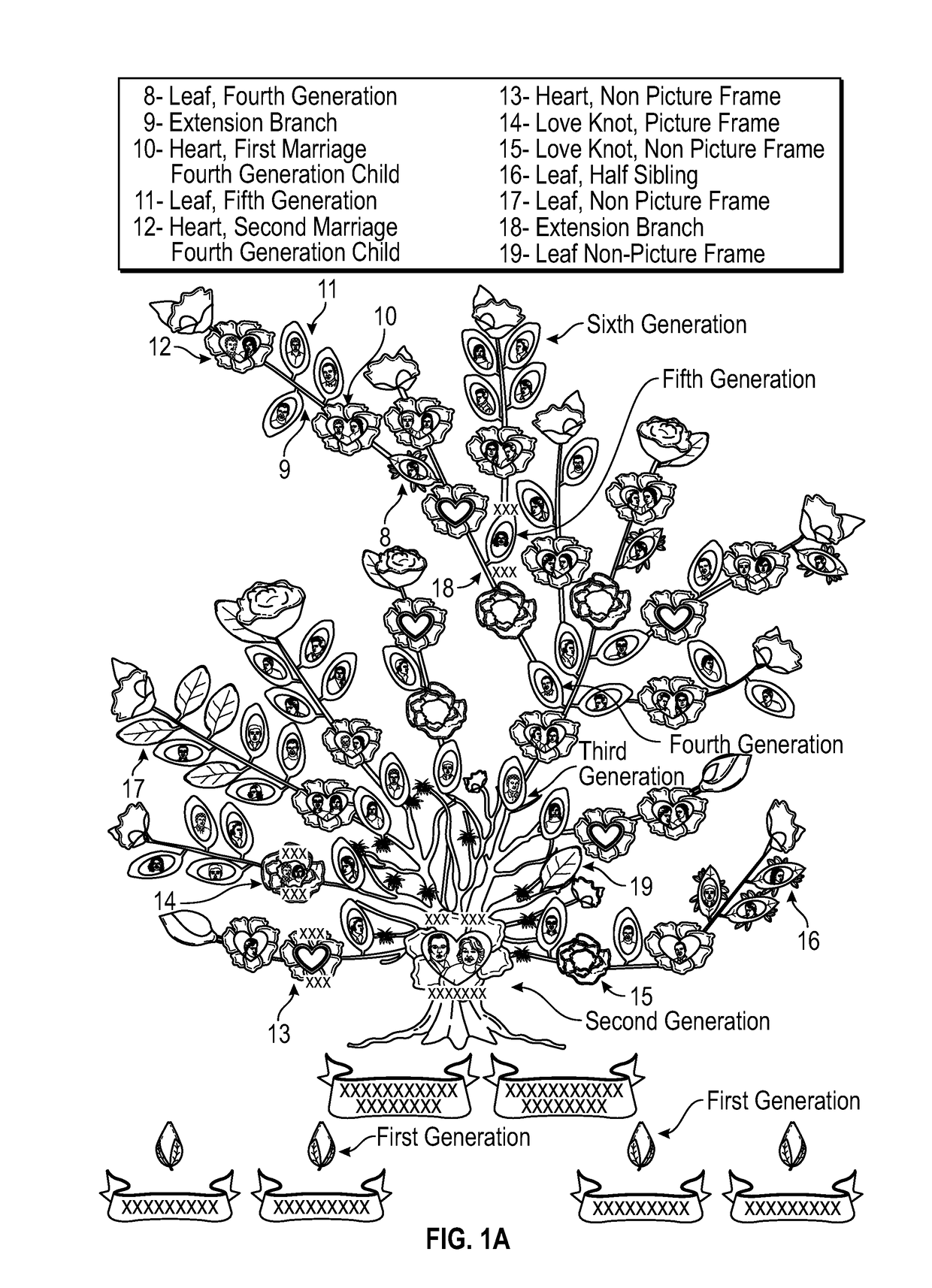 Photo Family Tree Builder