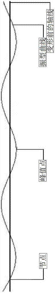 Deepwater top tensioned riser unity coupling dynamic analysis method