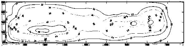 Analysis method of hbt circuit chip temperature based on matlab programming