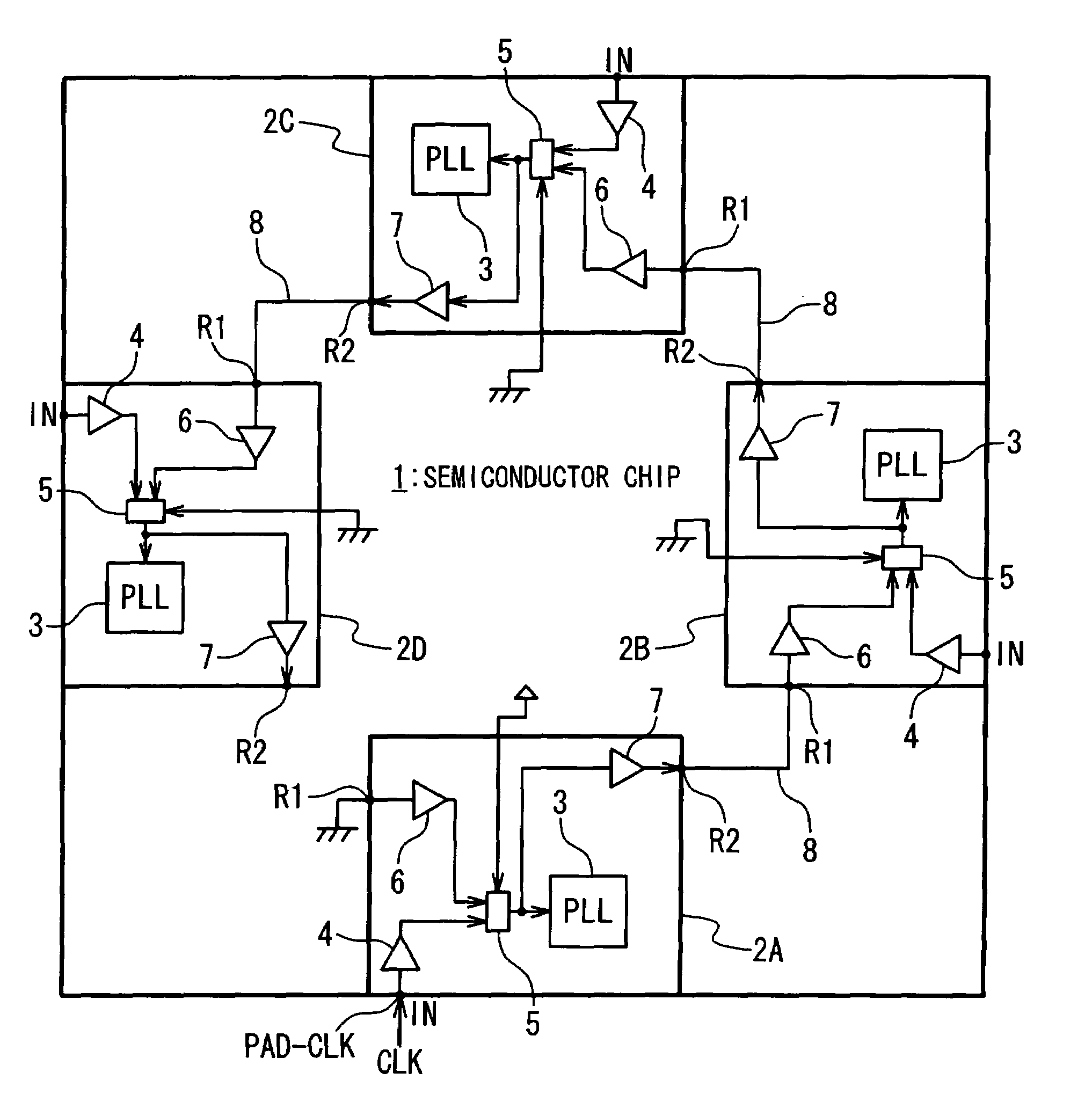 Semiconductor chip and semiconductor integrated circuit device for relaying a reference clock from one hard macro to another