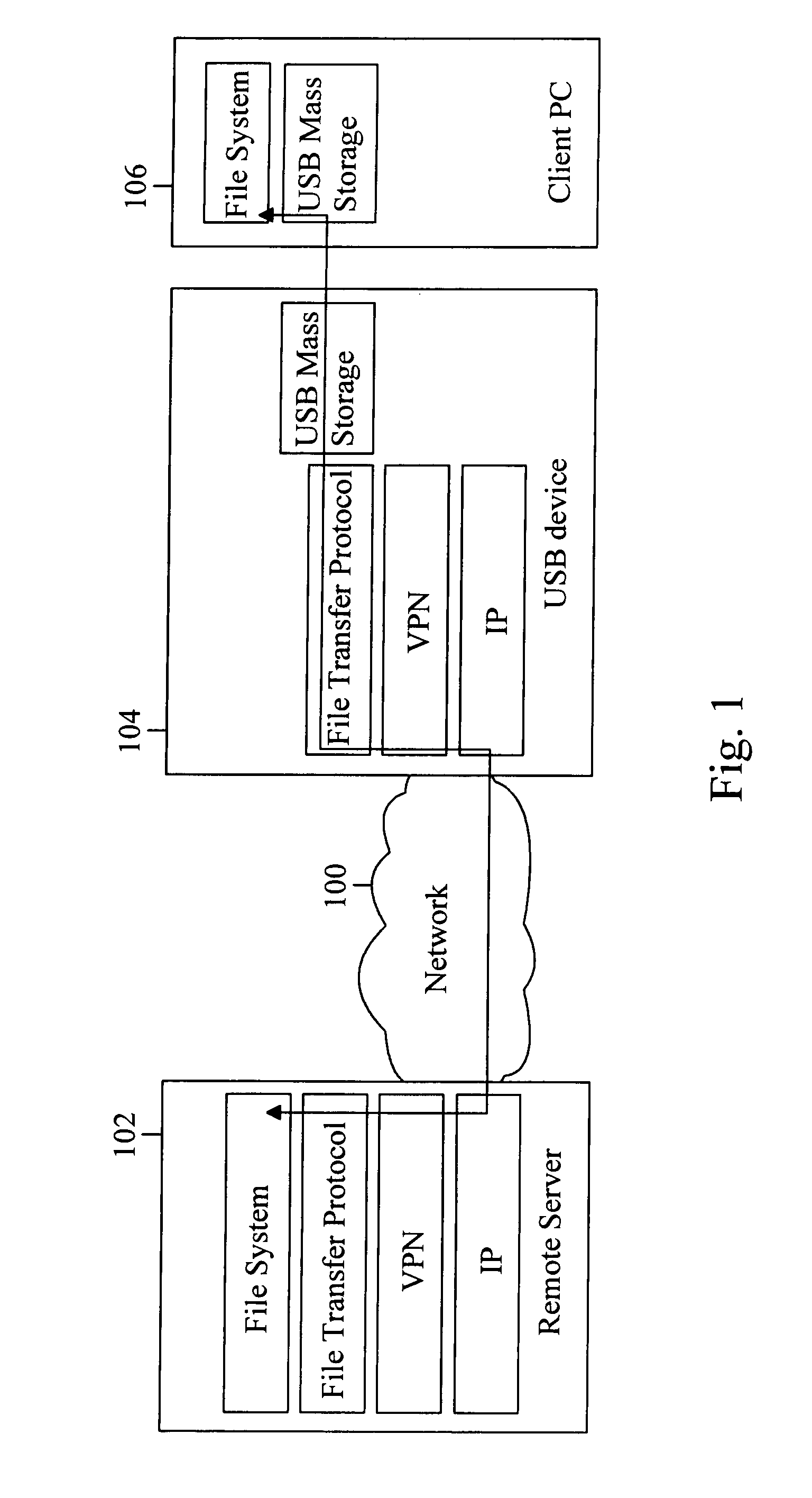 Network access with a portable memory device