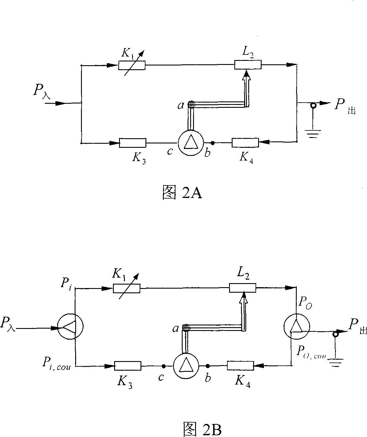 Automatic control method for RF amplifier gain based on varying electrical bridge principle