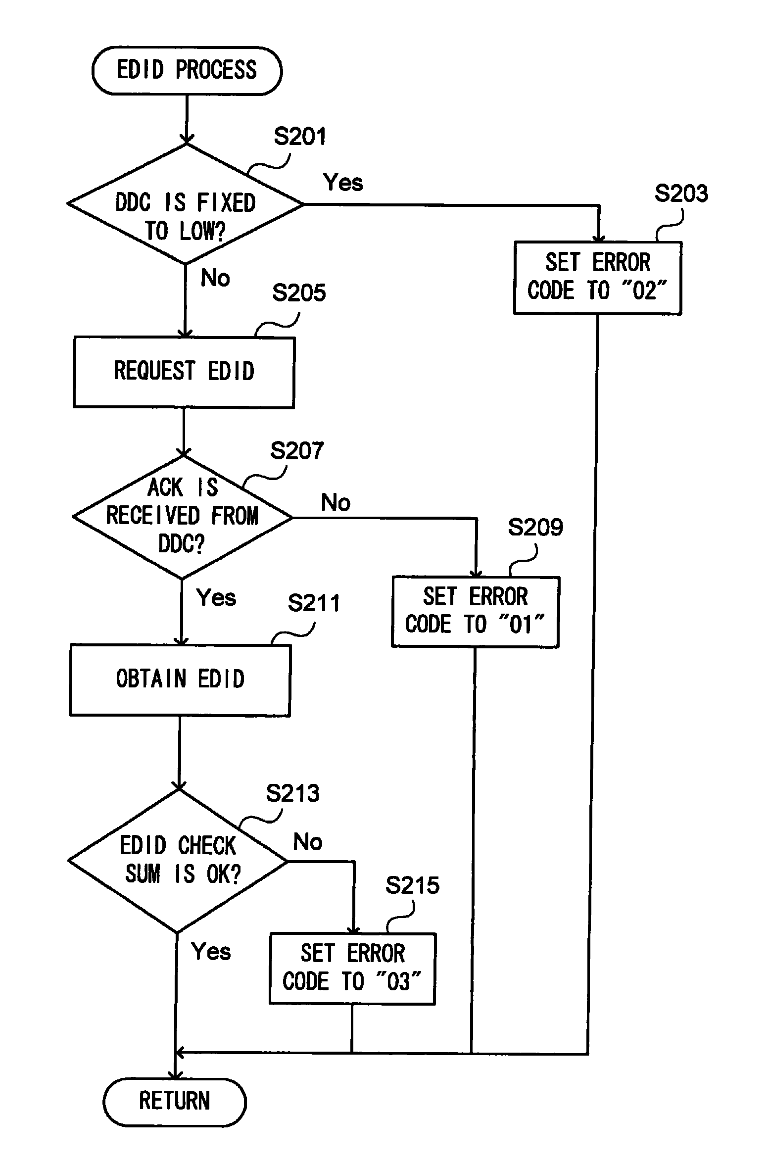 Moving image reproducing apparatus