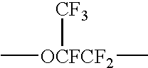 Process for preparing fluoroamide and fluoronitrile