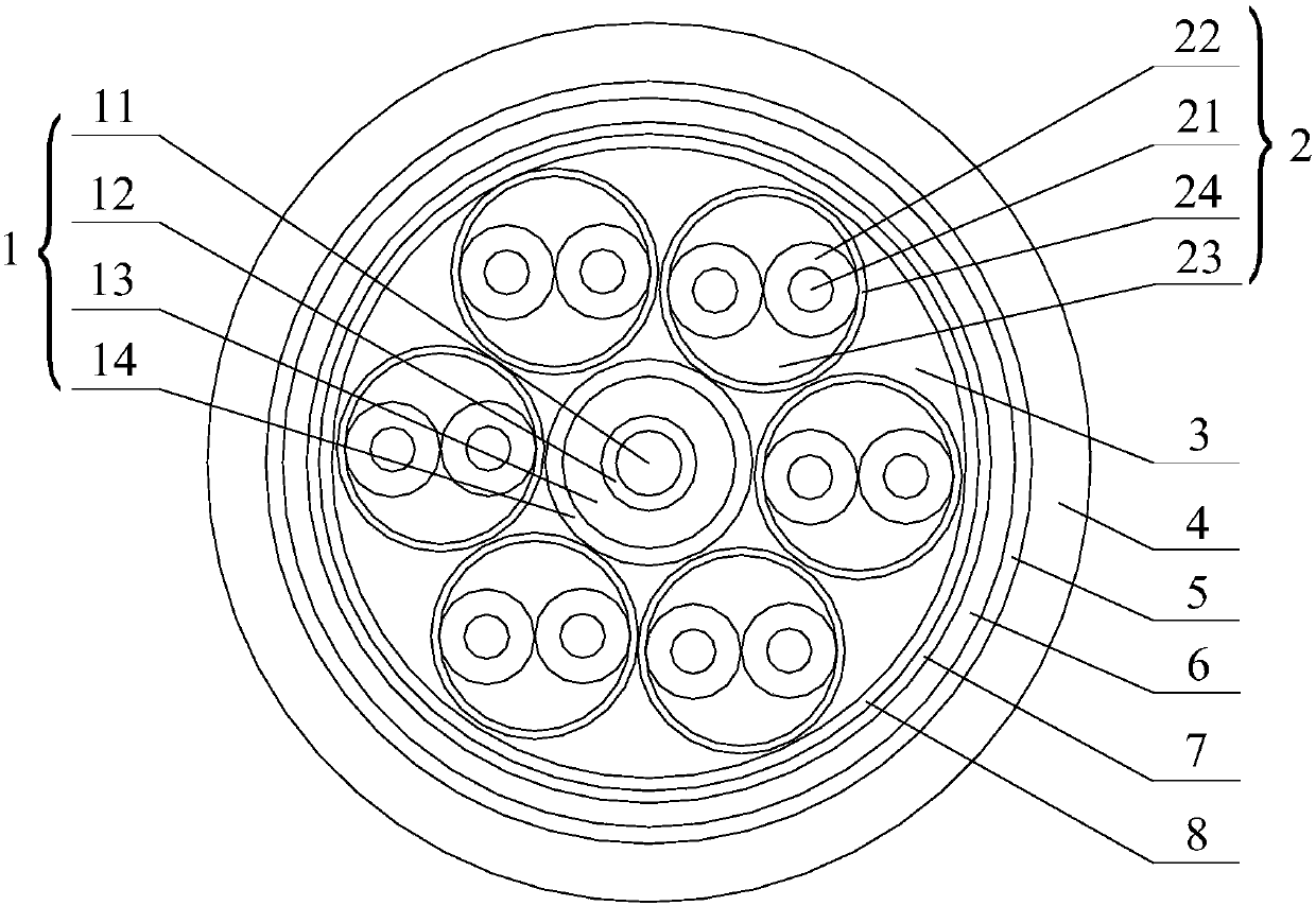 DC power and control composite cable for rail transit