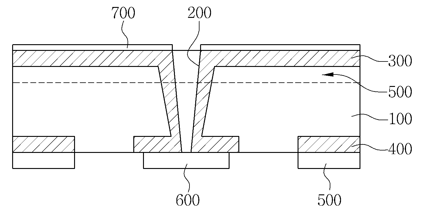 Method for manufacturing a solar cell