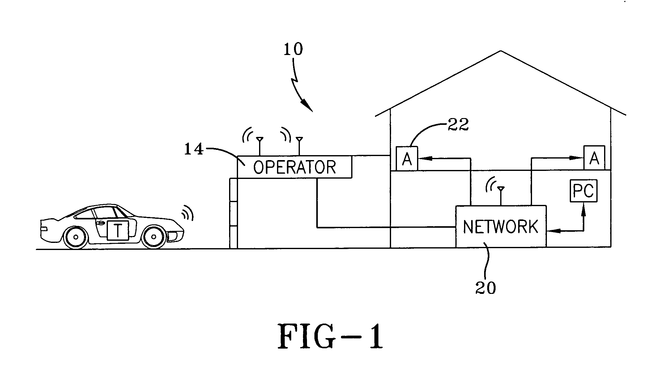 Networked movable barrier operator system