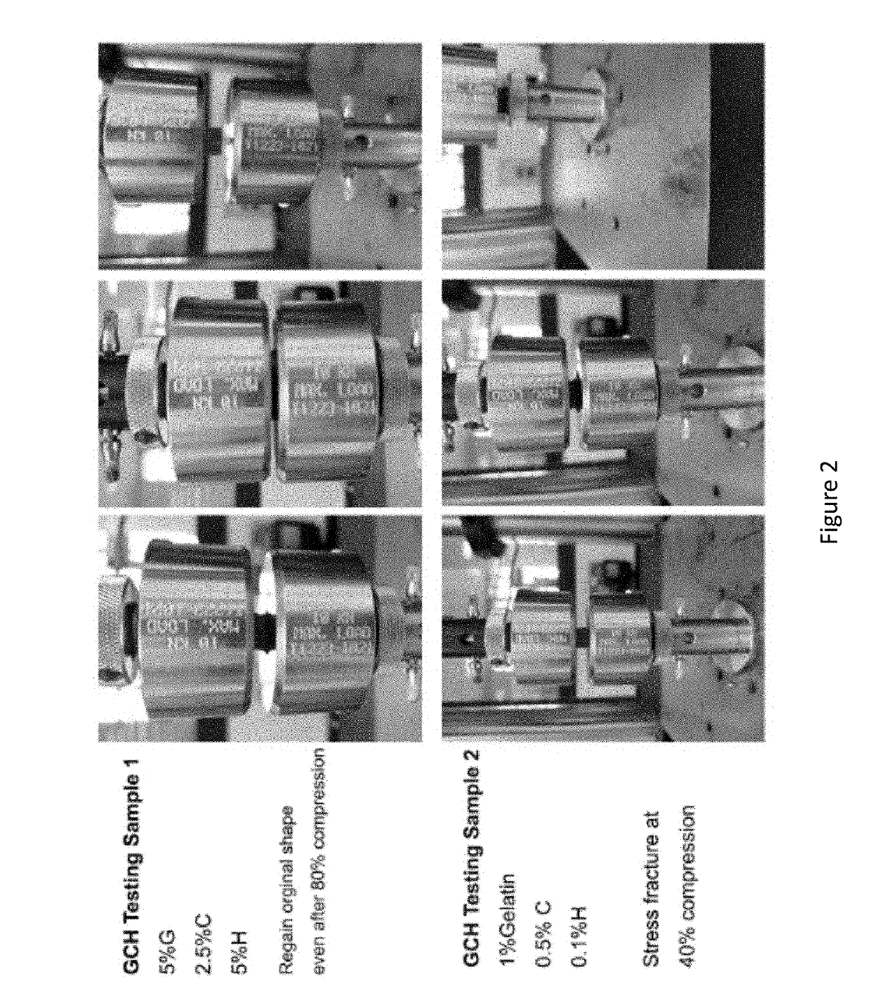Composition and methods for culturing retinal progenitor cells